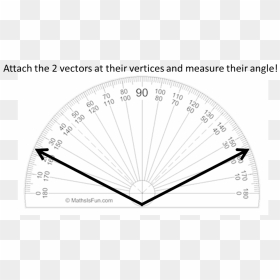 380 Degrees, HD Png Download - protractor png