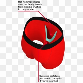Rudolf Nose Png - Ball Hammock Boxers, Transparent Png - rudolph nose png