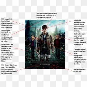 Harry Potter And The Deathly Hallows P2 Poster Hd , - Harry Potter And The Deathly Hallows: Part Ii (2011), HD Png Download - deathly hallows png