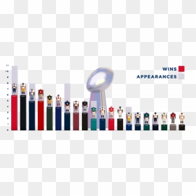Just Win - Filling Station, HD Png Download - lombardi trophy png
