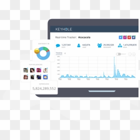 Home-hero - Social Media Monitoring App, HD Png Download - keyhole png
