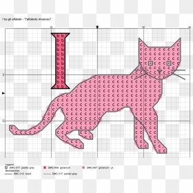 Cat Silhouette Alphabet Cross Stitch Pattern Alfabeto - Squitten, HD Png Download - cat silhouette png