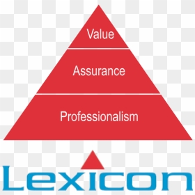 Most Experienced Indian Pr & Digital Firm - Cete Méditerranée, HD Png Download - red triangle png