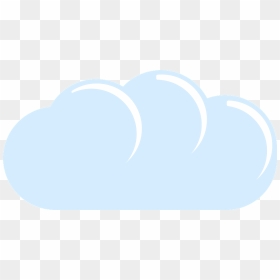 Heart, HD Png Download - blue sky png