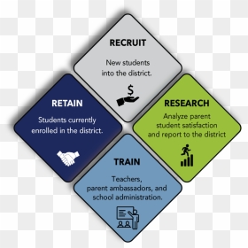 Student Diamond 3-03 - Triangle, HD Png Download - students png