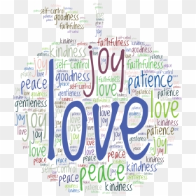 Fruit Of The Spirit Png - Fruit Of The Spirit Word Cloud, Transparent Png - spirit png