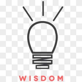Hd This Is An Icon For The Spiritual Gift Of Wisdom - Wisdom Png, Transparent Png - gift icon png