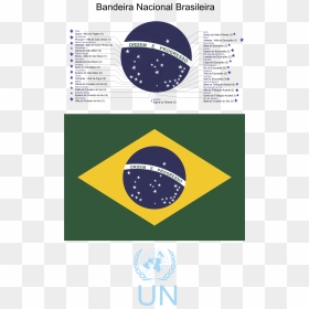 Bandeirado Brasil2 Logo Png Transparent - Brazil Flag, Png Download - champion png