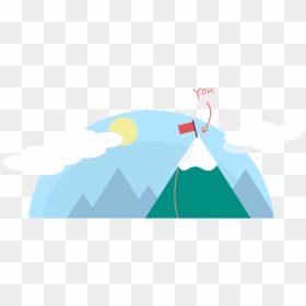 Successful Mobile Learning, HD Png Download - learning png