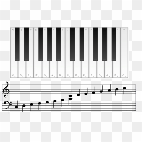 Online Piano Keyboard, HD Png Download - piano keyboard png