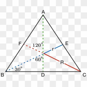 In This Way, The Equilateral Triangle Is In Company - Equilateral Triangle Internal Angles, HD Png Download - equilateral triangle png