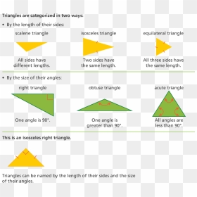 Diagram, HD Png Download - equilateral triangle png