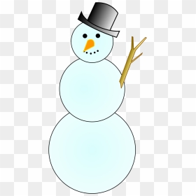 Snowman Clip Art, HD Png Download - snowman clipart png