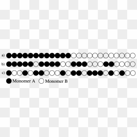 Example Of Gradient Copolymer - Circle, HD Png Download - black gradient png