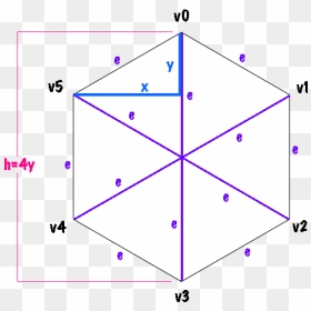 Oparque, HD Png Download - equilateral triangle png