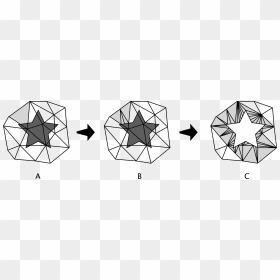 Triangle, HD Png Download - mesh texture png
