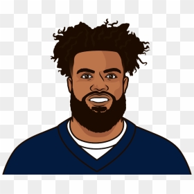 What Are The Fewest Rushing Yards In A Game By Ezekiel - Ezekiel Elliott Statmuse, HD Png Download - ezekiel elliott png