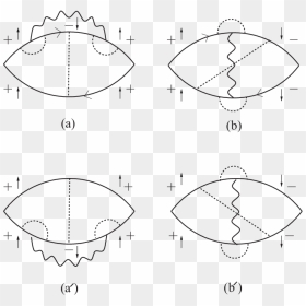 Drawing, HD Png Download - wavy lines png