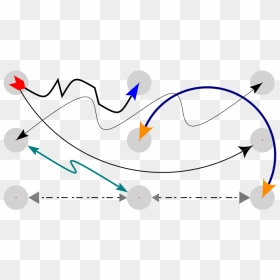 Diagram, HD Png Download - double arrow png
