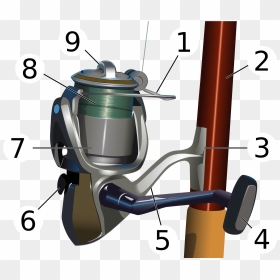 Part Of A Fishing Rod, HD Png Download - fishing pole png
