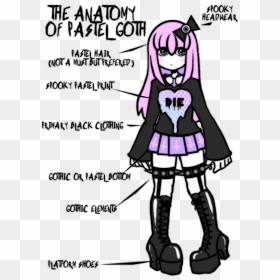 The Anatomy Spooky Headwear Of Paste Goth Rael Hair - Pastel Goth Soft Goth, HD Png Download - pastel goth png