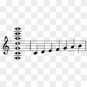 Musical Songs Instrumental Strings Music Symbols - Notes On A Scale For Singing, HD Png Download - music symbols png