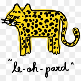 Leopard Print For "save The Leopards Wwf - Leopard Logo, HD Png Download - leopard print png
