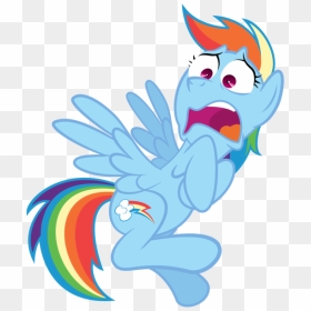 You Ve Never Heard Of The Wonderbolts, HD Png Download - shocked face png