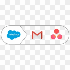 Icon Showing Connection Between Salesforce, Gmail And - Salesforce.com, HD Png Download - transparent gmail icon png