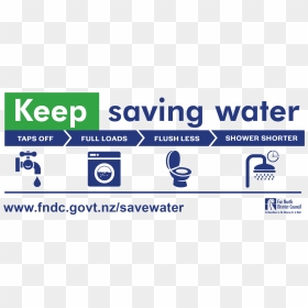Keep Saving-water Facebook Fv - Graphic Design, HD Png Download - save water logo png