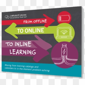 From Offline To Online To Inline Learning - Flyer, HD Png Download - offline png