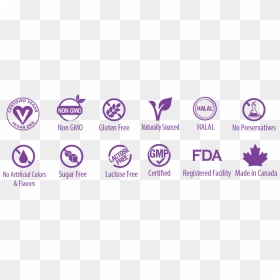 Vegan Certified, Non-gmo, All Natural - Vegan Non Gmo Logo, HD Png Download - vegan png