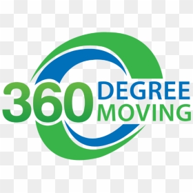 360 Degree , Png Download - 360 Degree Transparent, Png Download - 1000 degree knife png