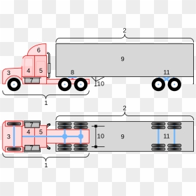 18 Wheeler, HD Png Download - container truck png