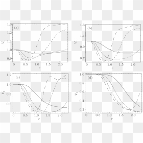 Diagram, HD Png Download - dispersion effect png