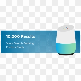 10,000 Results Voice Search Ranking Factors Study - Google Home Voice Search, HD Png Download - google home png