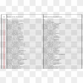Document, Transparent Png - Monochrome, Png Download - chandmala png