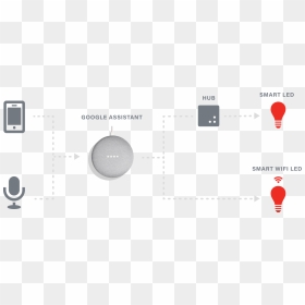 Earrings, HD Png Download - google home png