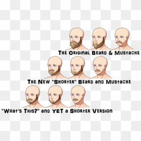 Gentleman, HD Png Download - beard styles png