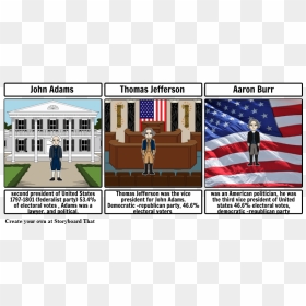 Limited Government Principles Of The Constitution, HD Png Download - thomas jefferson png