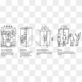 54a38c01a86b9f4641dac345 Predisposition - Elevator People Sketch, HD Png Download - elevator png