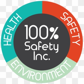 100% Safety Full Color Logo-3 - Circle, HD Png Download - safety png
