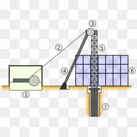 Winding Tower Void Schema - Mineshaft Meaning, HD Png Download - void png