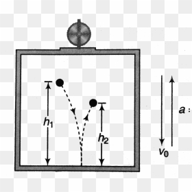 Diagram, HD Png Download - elevator png