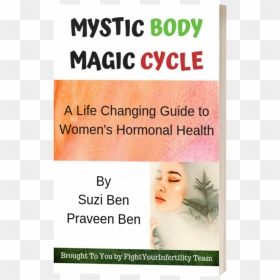 Mystic Body Magic Cycle 3d - Poster, HD Png Download - team mystic png