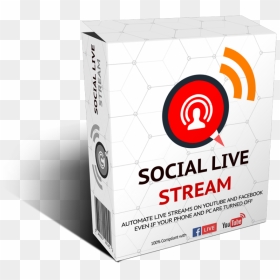 Live Social Streaming The Future Of Digital Marketing - Box, HD Png Download - live stream png
