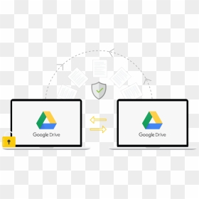 Migrate Between Two Google Drive Accounts - Graphic Design, HD Png Download - google drive png