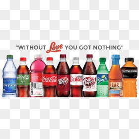 Coca-cola, Dr Pepper, Diet Coke, Diet Dr Pepper - Dr Peeper Coke Pepsi Bottles, HD Png Download - diet coke png