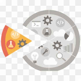 Dev-pizza - Circle, HD Png Download - slice of pizza png