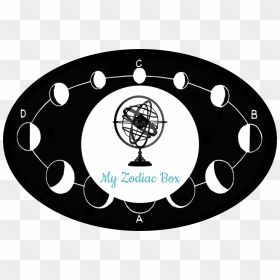 Just So You Guys Are Aware The October My Zodiac Box - Circle, HD Png Download - october png